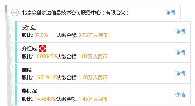 北京眾創(chuàng)夢達信息技術咨詢服務中心 專業(yè)信息技術咨詢服務的引領者
